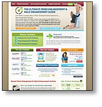 Enzyte Scam