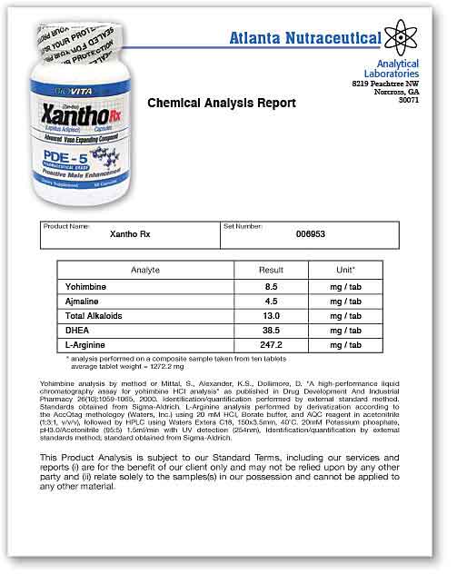 Xantho RX Lab Report