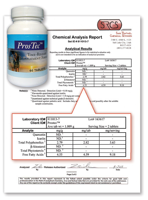 ProsTec Prostalex Plus Review Prosvent Review