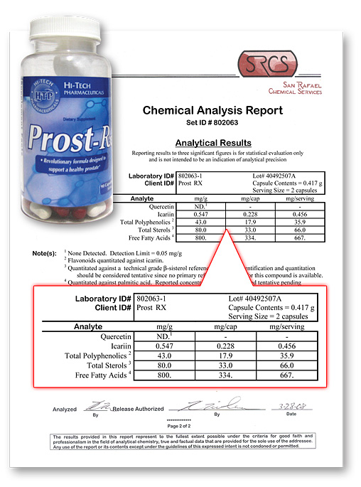 Prost-Rx Review enlarged swollen prostate treatment