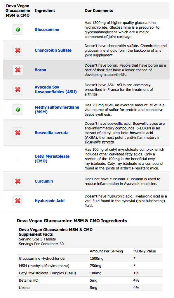 Deva Vegan