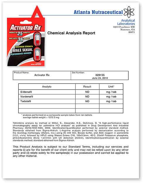 Andro Enlarge Lab Report