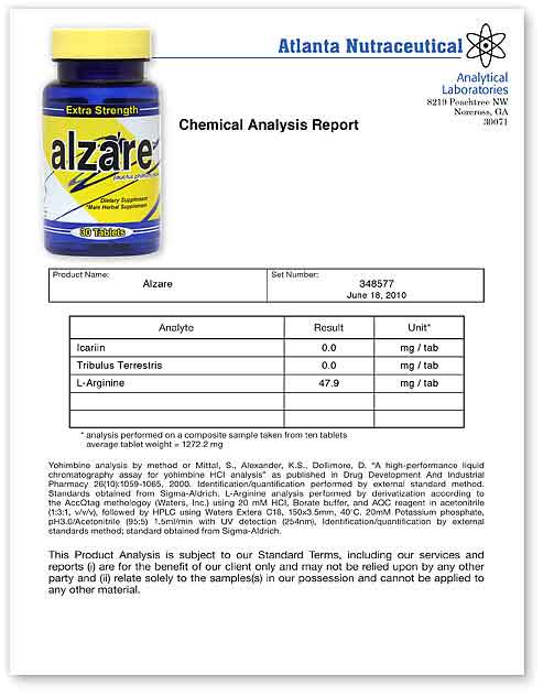 Andro Enlarge Lab Report