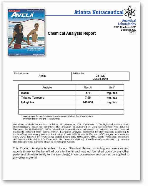 Andro Enlarge Lab Report