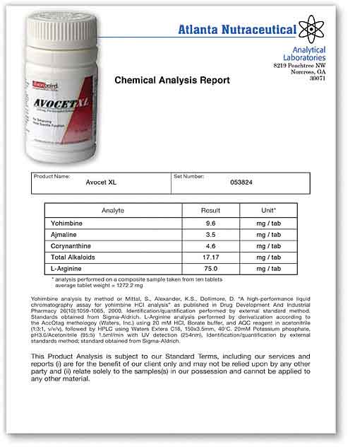 Andro Enlarge Lab Report