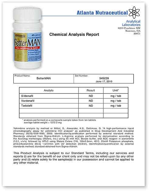 Andro Enlarge Lab Report