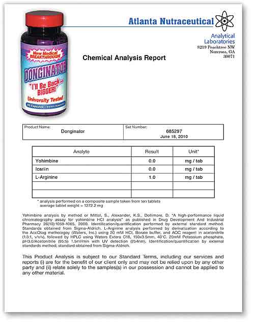 Andro Enlarge Lab Report