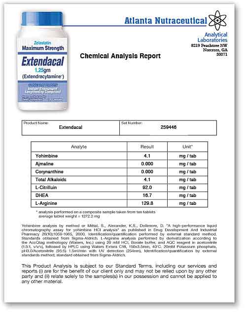 Andro Enlarge Lab Report