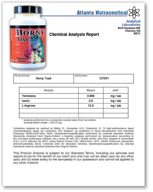 Andro Enlarge Lab Report