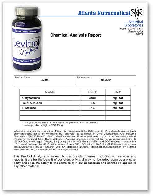 Andro Enlarge Lab Report