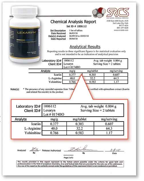 Andro Enlarge Lab Report