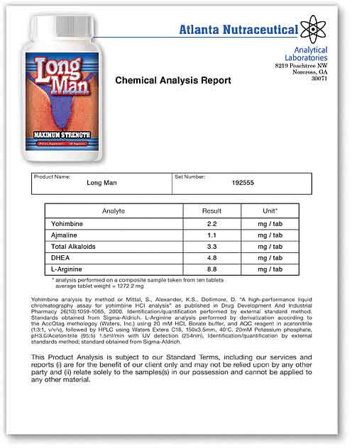 Andro Enlarge Lab Report