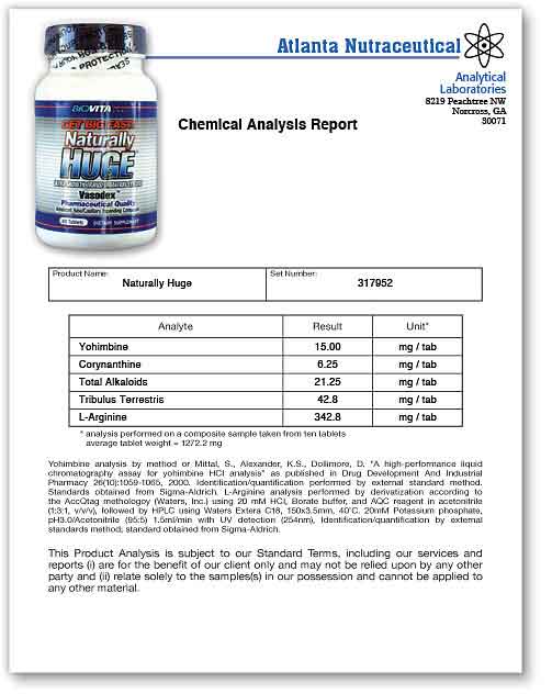 Andro Enlarge Lab Report