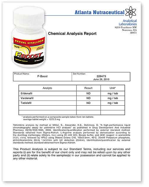 Andro Enlarge Lab Report