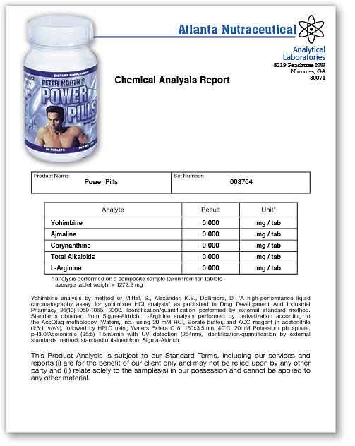 Andro Enlarge Lab Report