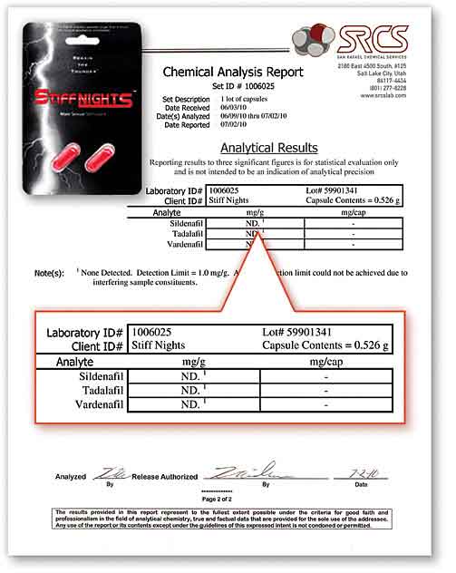 Andro Enlarge Lab Report