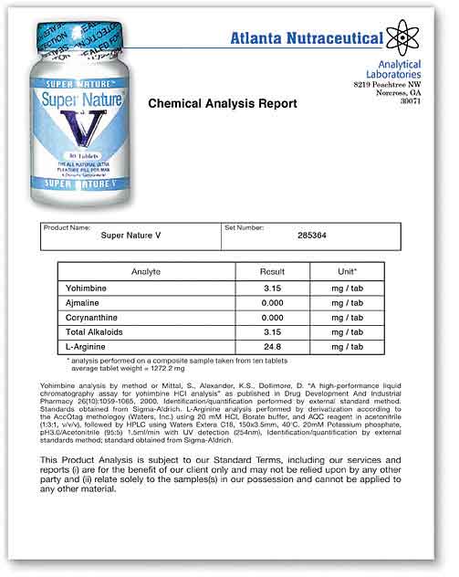 Andro Enlarge Lab Report