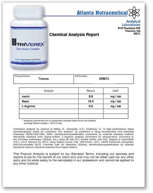 Andro Enlarge Lab Report