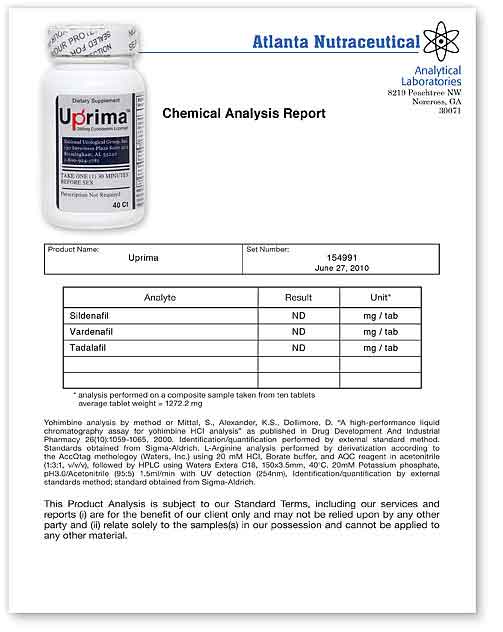Andro Enlarge Lab Report