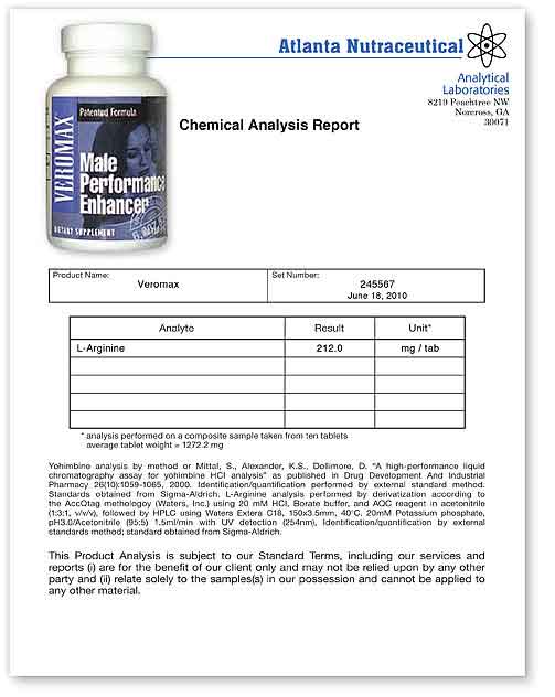Andro Enlarge Lab Report