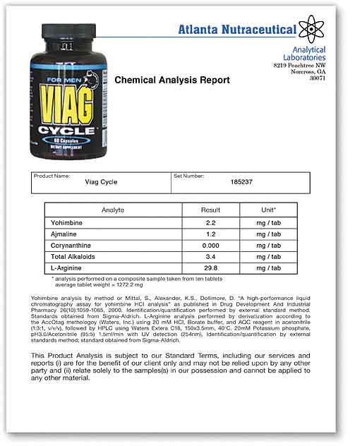 Andro Enlarge Lab Report
