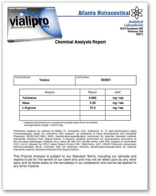 Andro Enlarge Lab Report
