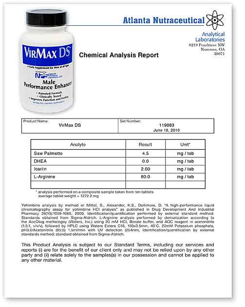 Andro Enlarge Lab Report