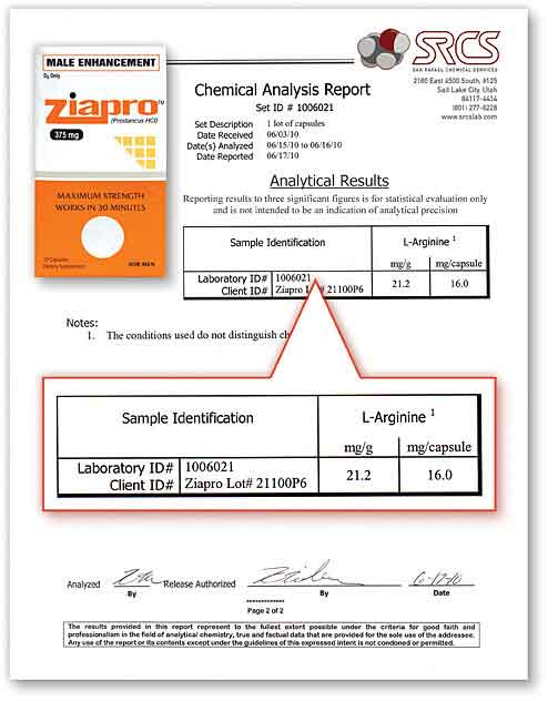 Andro Enlarge Lab Report