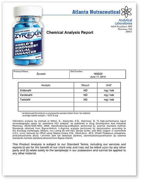 Andro Enlarge Lab Report