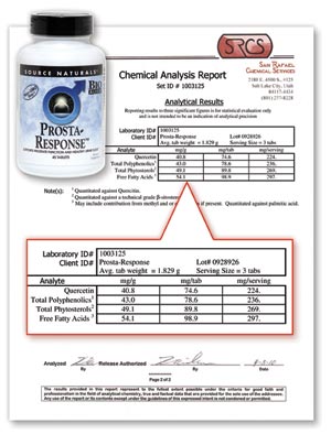 Lab Report