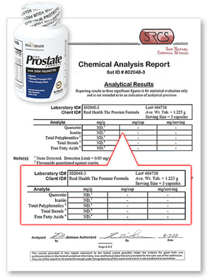 Lab Report