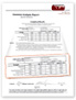 Lab Report
