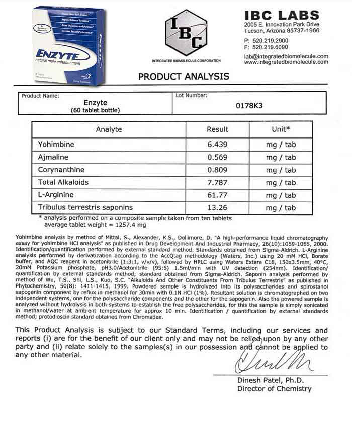 Enzyte Lab Report