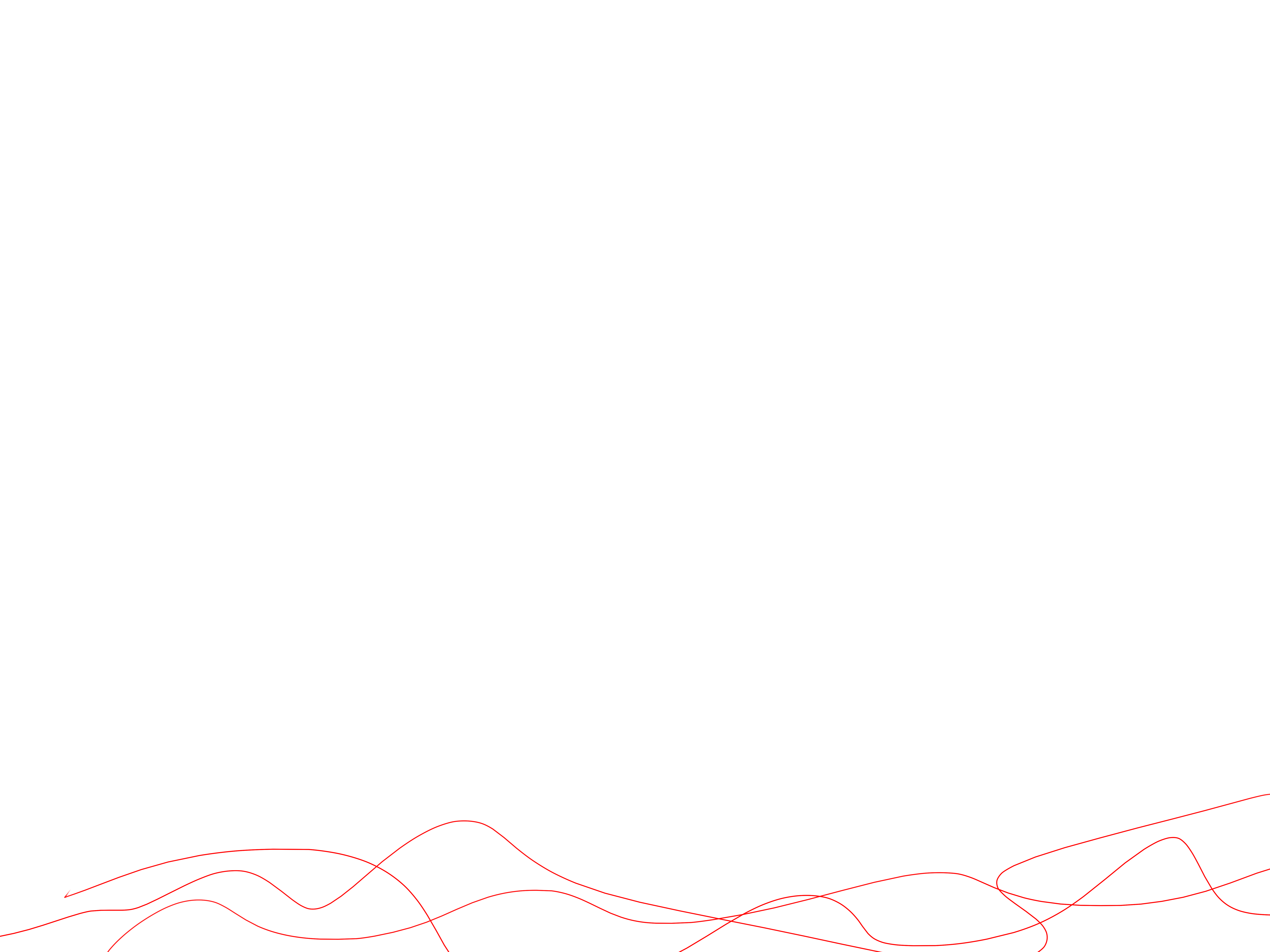Weight
