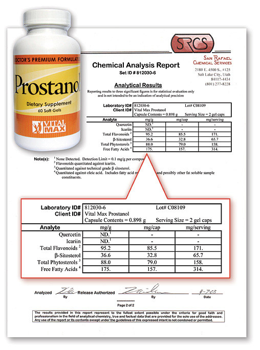 Prostanol Lab Report Prostanol Lab Report