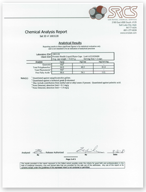 Prostate Health Lab Report Prostavar Health Lab Report