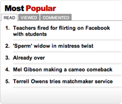 Most Popular Stuff