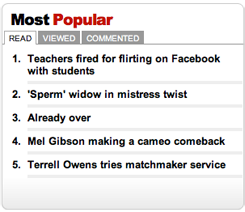 Most Popular